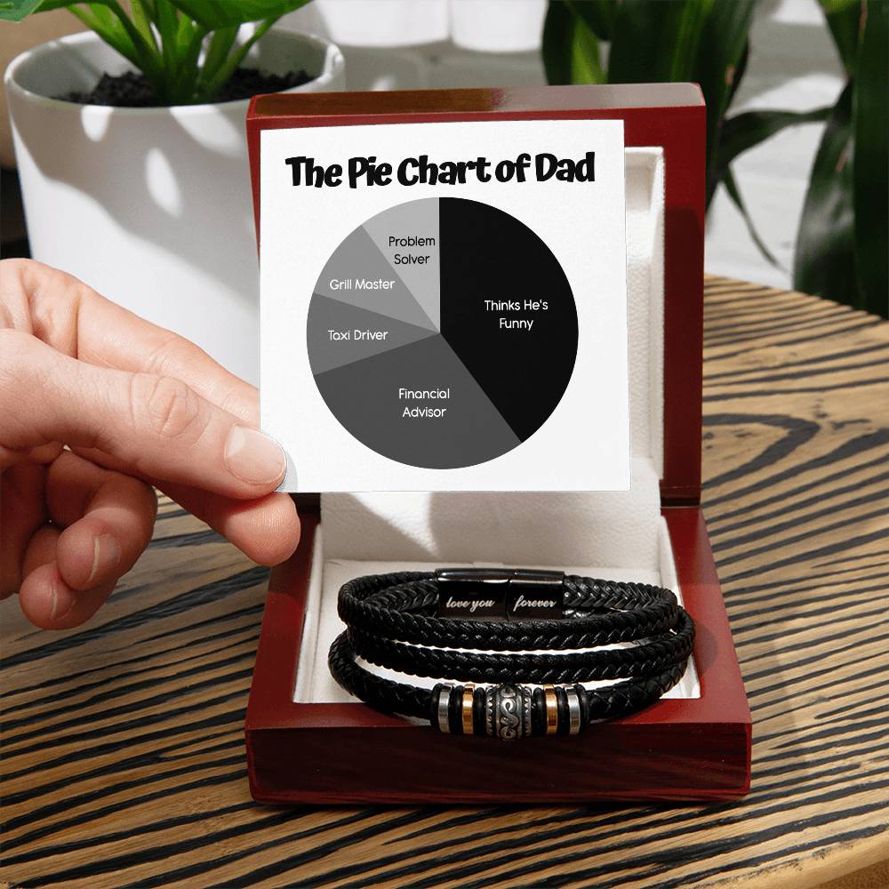 To My Dad, The Pie Chart Of Dad, Love You Forever Bracelet, Funny Gift For Dad