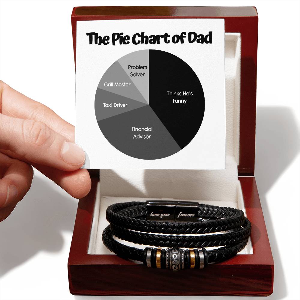 To My Dad, The Pie Chart Of Dad, Love You Forever Bracelet, Funny Gift For Dad